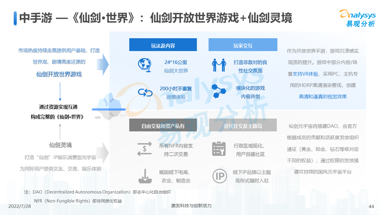 产品经理，产品经理网站